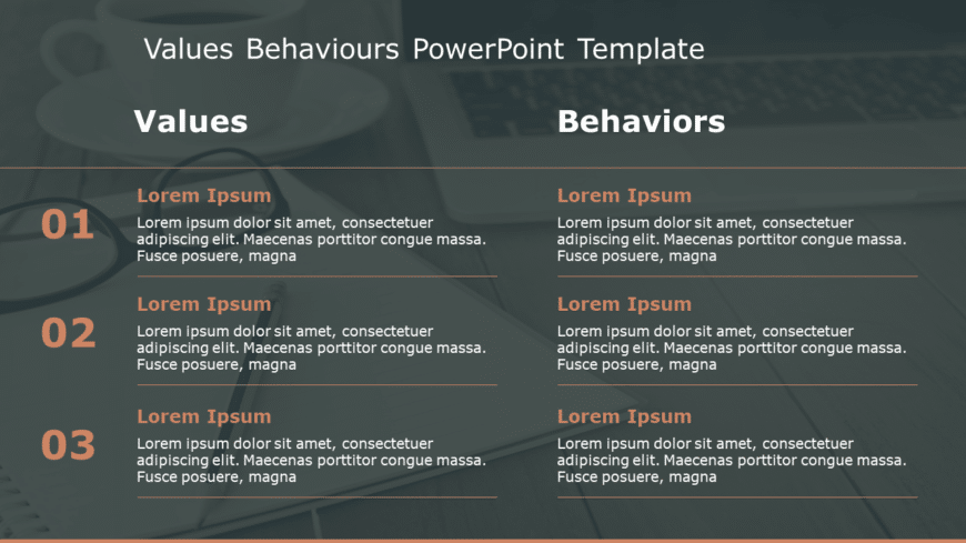 Values Behaviours 183 PowerPoint Template