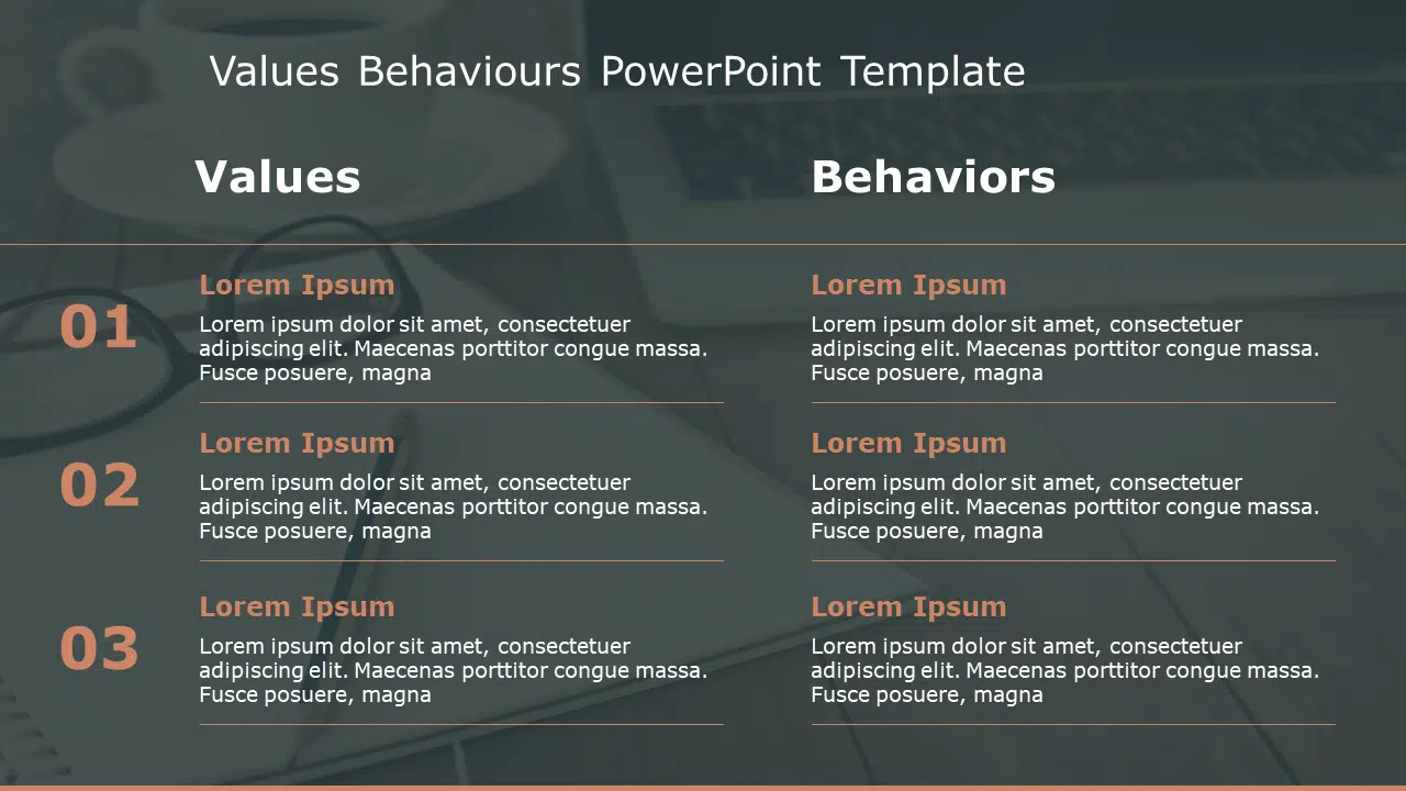 Values Behaviours 183 PowerPoint Template & Google Slides Theme