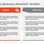 Values Behaviours 184 PowerPoint Template & Google Slides Theme