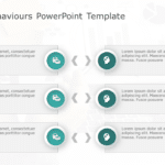 Values Behaviours 185 PowerPoint Template & Google Slides Theme