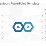 Values Behaviours 186 PowerPoint Template & Google Slides Theme