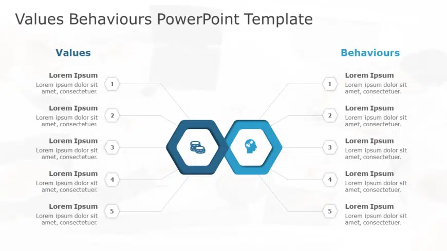 Values Behaviours 186 PowerPoint Template