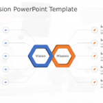 Vision Mission 200 PowerPoint Template & Google Slides Theme