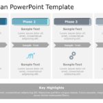 100 Day Plan 02 PowerPoint Template & Google Slides Theme