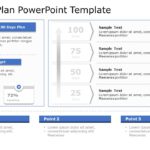 100 Day Plan 04 PowerPoint Template & Google Slides Theme