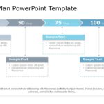 100 Day Plan 05 PowerPoint Template & Google Slides Theme