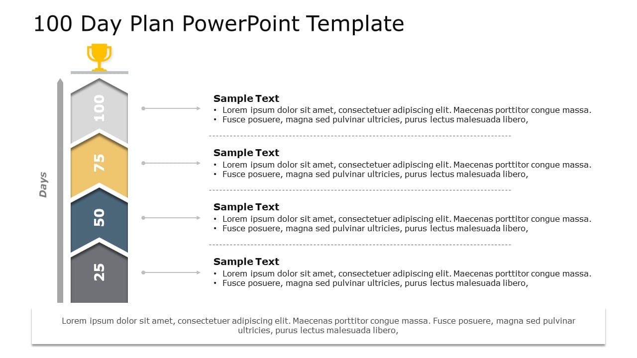 100 Day Plan 06 PowerPoint Template & Google Slides Theme
