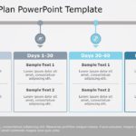 100 Day Plan 08 PowerPoint Template & Google Slides Theme