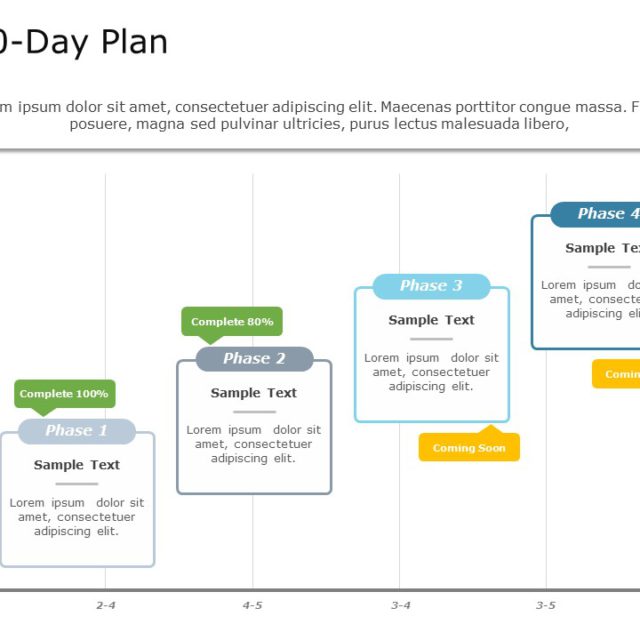 100 Day Plan 07 PowerPoint Template | SlideUpLift