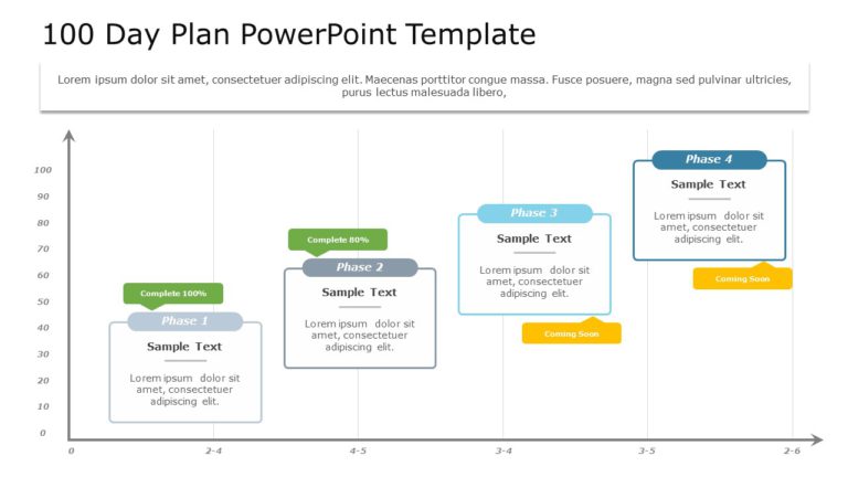 100 day plan 01 PowerPoint Template & Google Slides Theme