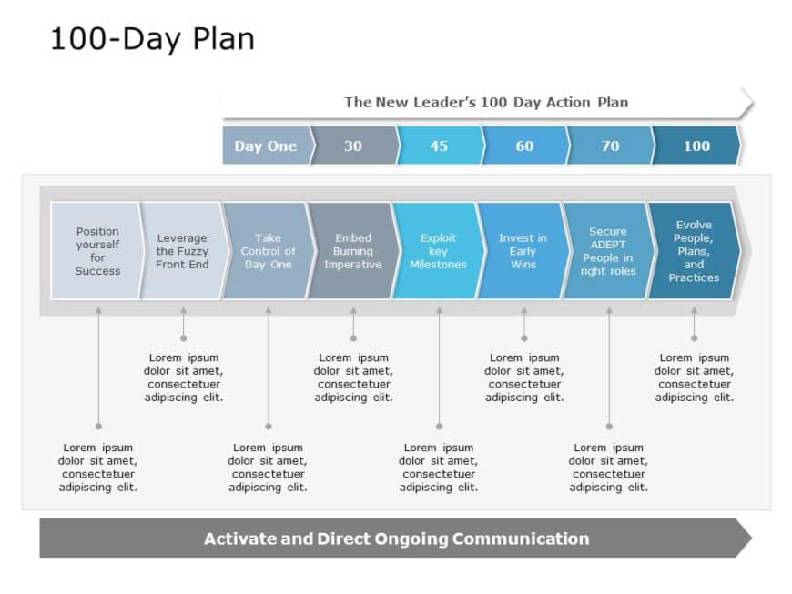 100 Day Plan 03 PowerPoint Template