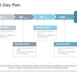 100 Day Plan 05 PowerPoint Template & Google Slides Theme