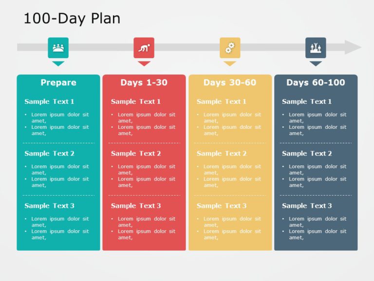 100 Day Plan 07 PowerPoint Template & Google Slides Theme