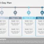 100 Day Plan 08