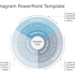 3 Wheel Diagram 01 PowerPoint Template & Google Slides Theme