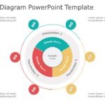 3 Wheel Diagram 02 PowerPoint Template & Google Slides Theme