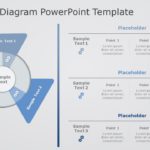 3 Wheel Diagram 03 PowerPoint Template & Google Slides Theme