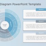 3 Wheel Diagram 05 PowerPoint Template & Google Slides Theme