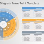 3 Wheel Diagram 06 PowerPoint Template & Google Slides Theme