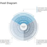 3 Wheel Diagram 06 PowerPoint Template