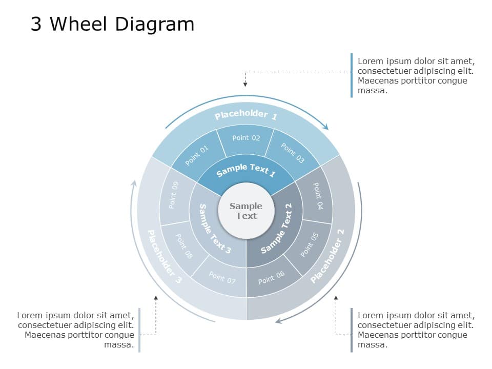 3 Wheel Diagram 01 PowerPoint Template