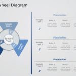 3 Wheel Diagram 02 PowerPoint Template