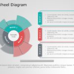 3 Wheel Diagram 04 PowerPoint Template & Google Slides Theme