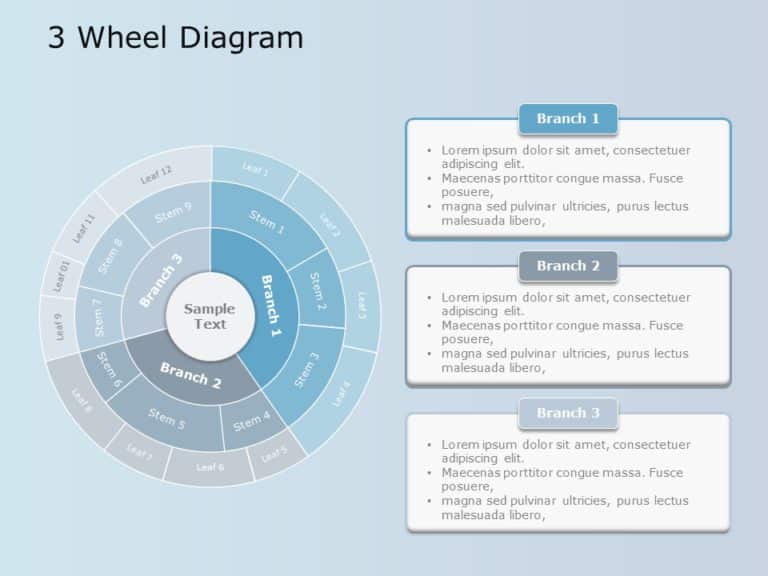 3 Wheel Diagram 05 PowerPoint Template