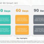 30 60 90 Day Smart Art