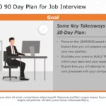 30 60 90 day job plan PowerPoint Template & Google Slides Theme