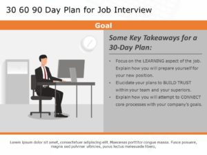 interview question 30 60 90 day plan