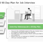 30 60 90 day plan for interview 01