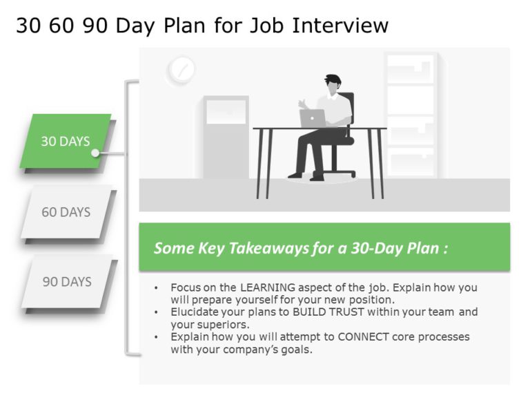 30 60 90 day plan for interview 01 PowerPoint Template & Google Slides Theme