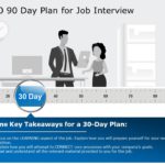 30 60 90 day plan for interview 02