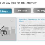 30 60 90 day plan for interview 03 PowerPoint Template & Google Slides Theme