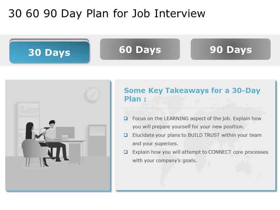 30 60 90 day plan for interview 03 PowerPoint Template & Google Slides Theme
