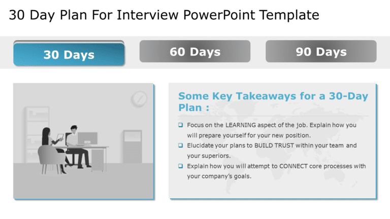 30 60 90 day plan for interview PowerPoint Template 03 & Google Slides Theme