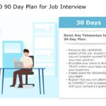 30 60 90 day plan for interview PowerPoint Template & Google Slides Theme