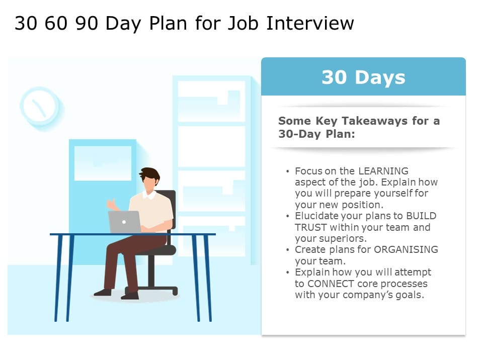 30 60 90 day plan for interview PowerPoint Template