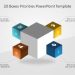 3D Boxes Priorities PowerPoint Template & Google Slides Theme