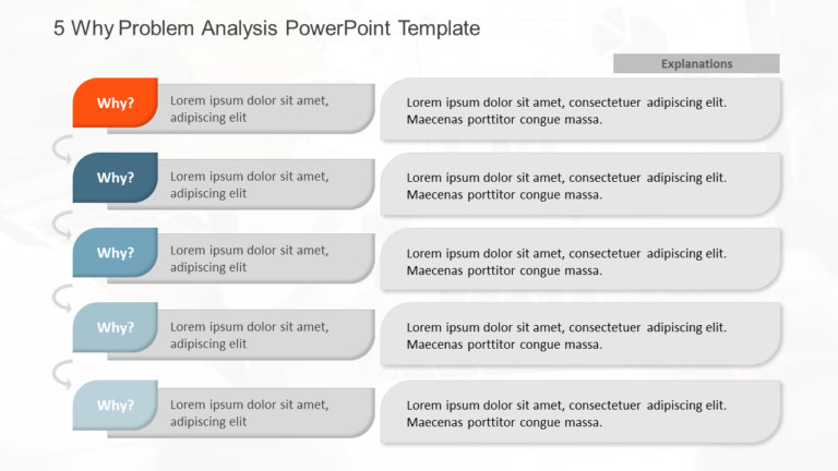 5 Why Problem Analysis PowerPoint Template & Google Slides Theme