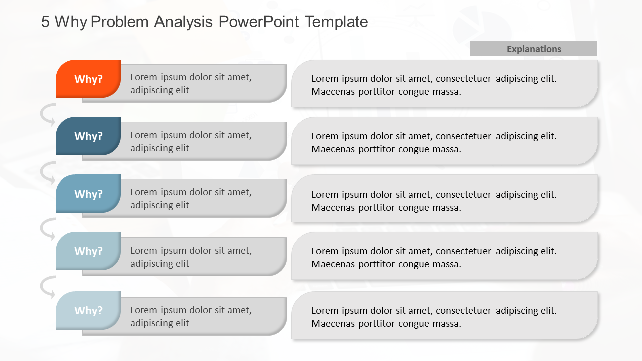 5 Why Problem Analysis PowerPoint Template & Google Slides Theme