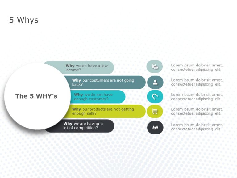 5 Whys Analysis PowerPoint Template & Google Slides Theme
