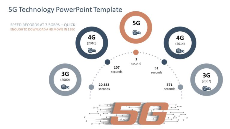 5G Technology 01 PowerPoint Template & Google Slides Theme
