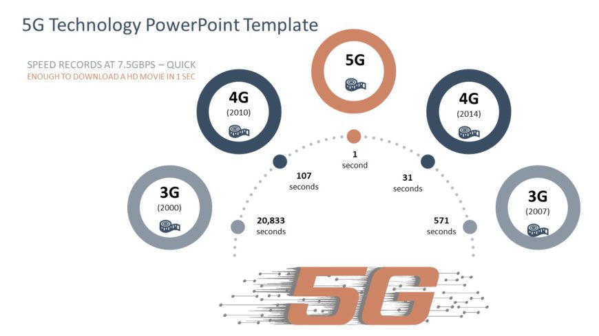 5G Technology 01 PowerPoint Template