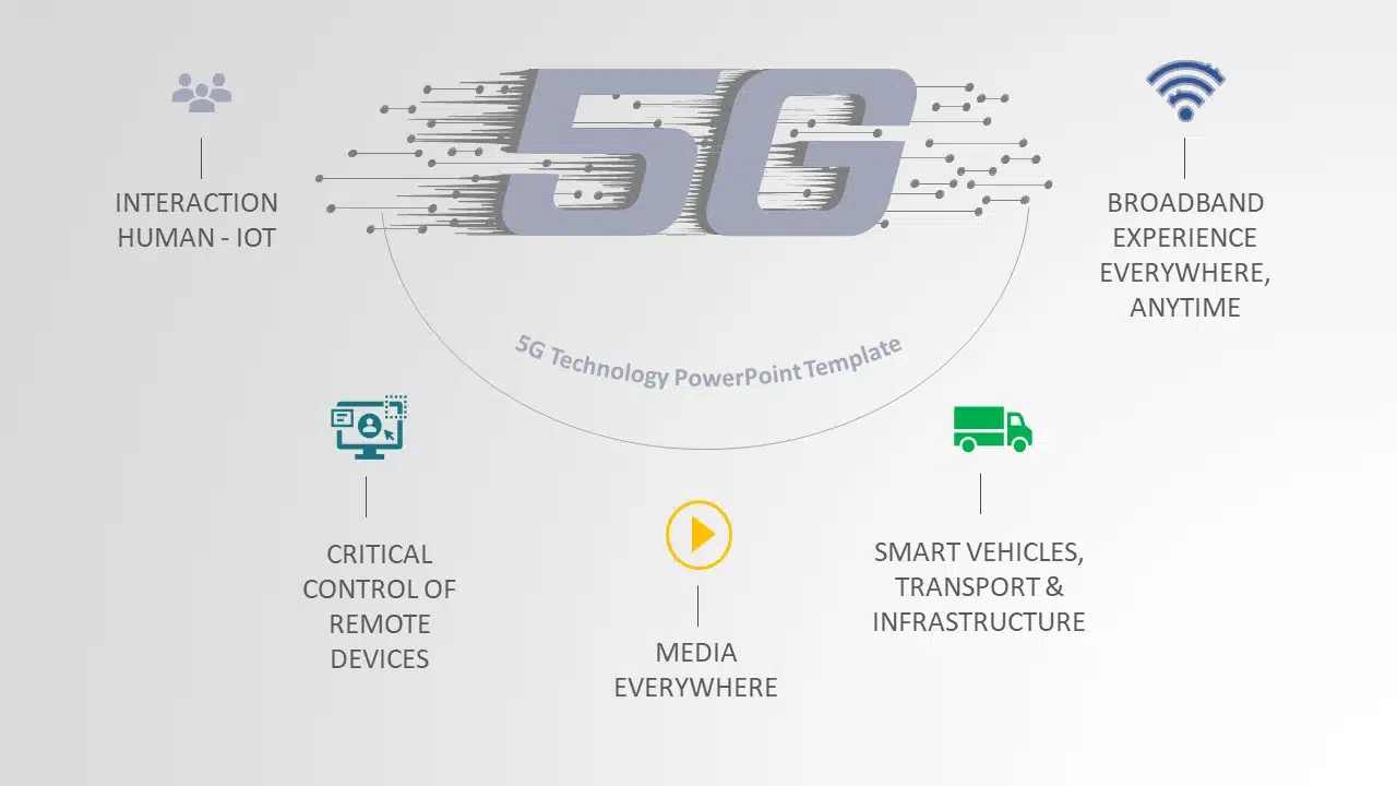 5G Technology 02 PowerPoint Template & Google Slides Theme