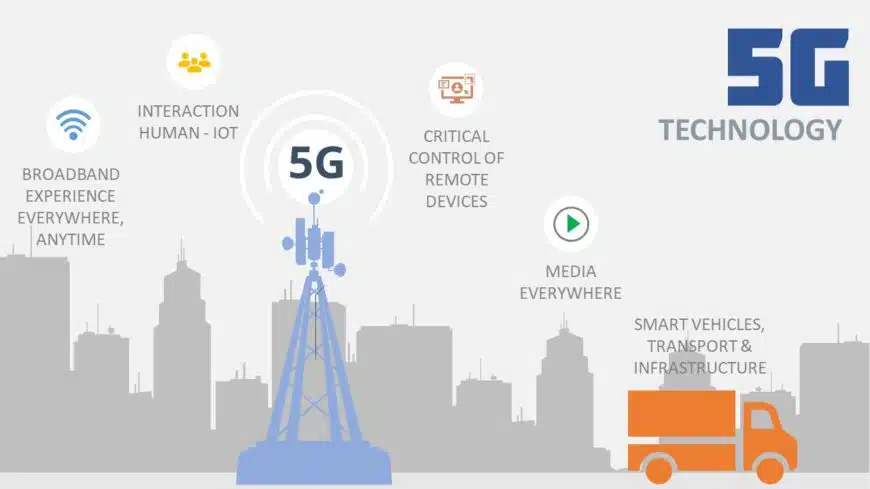 5G Technology 03 PowerPoint Template