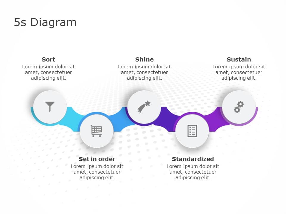 5S Diagram PowerPoint Template & Google Slides Theme