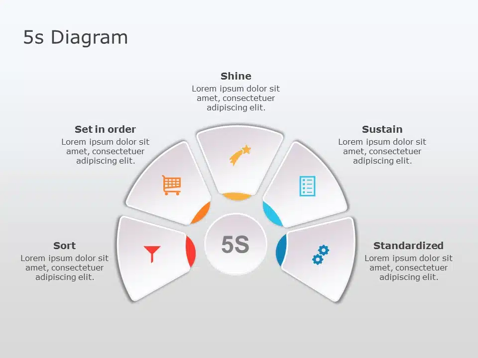 5s powerpoint template