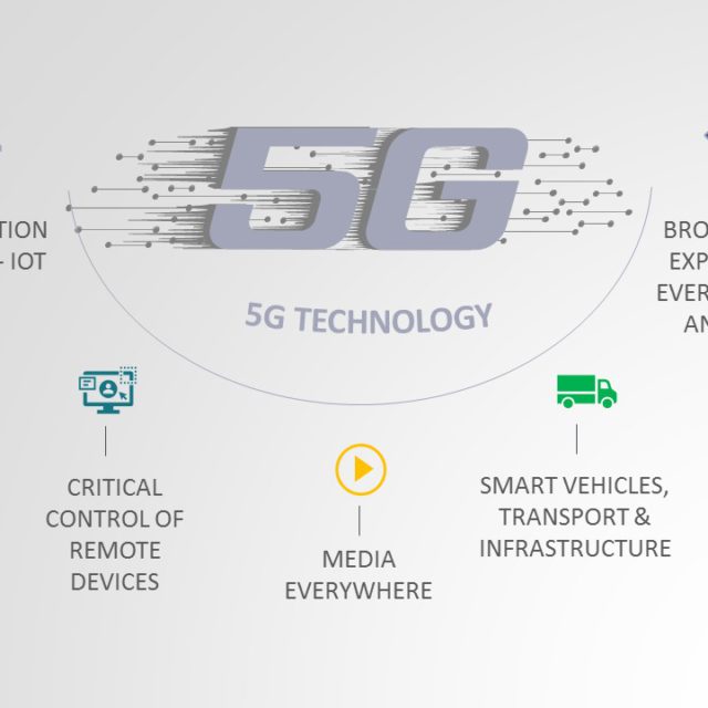 5G Technology 04 PowerPoint Template